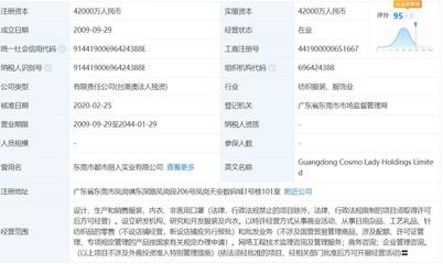 都市丽人的转型之路 市值巨震与亏损阴霾下的日用杂品突围战